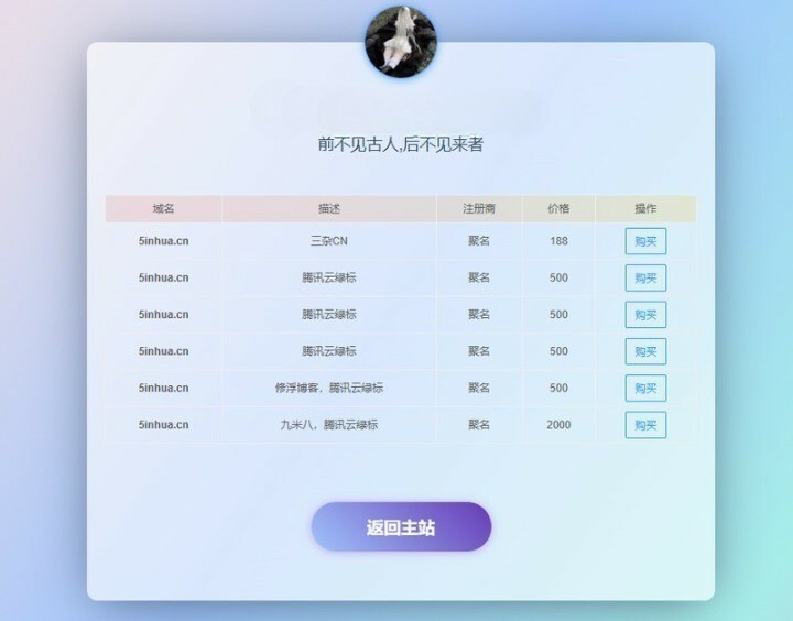 域名出售引导页(2023版)